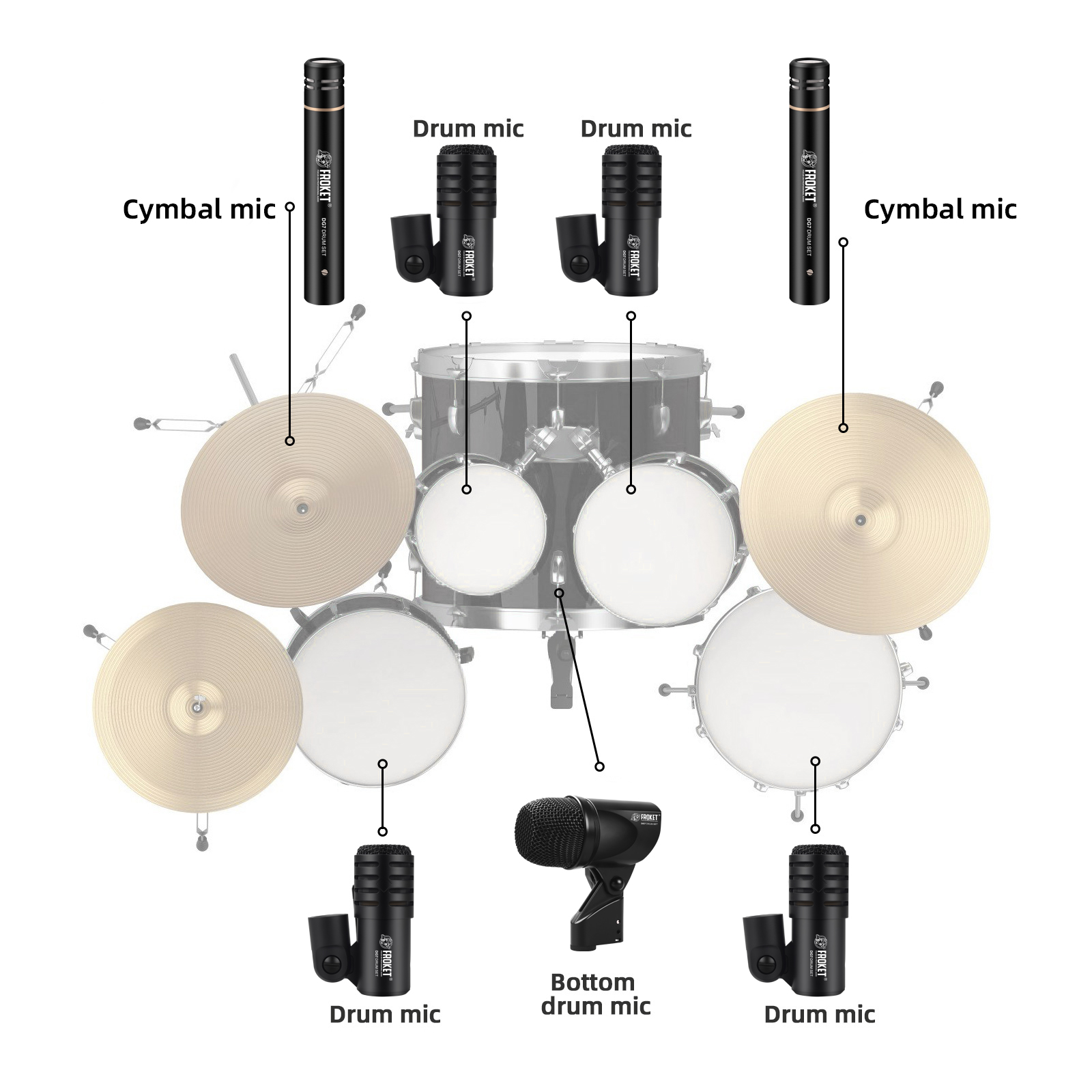 DG7 Drummicrofoons Kit Cardioid Bedraad Professionele Tom Snare Evolution-serie met cliparmbevestiging