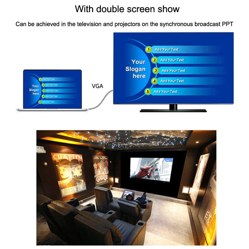 1.5m to 15m Computer Monitor VGA Extension Cable HD 15 Pin Male to Male VGA To VGA Cable full Copper conductor for Laptop PC