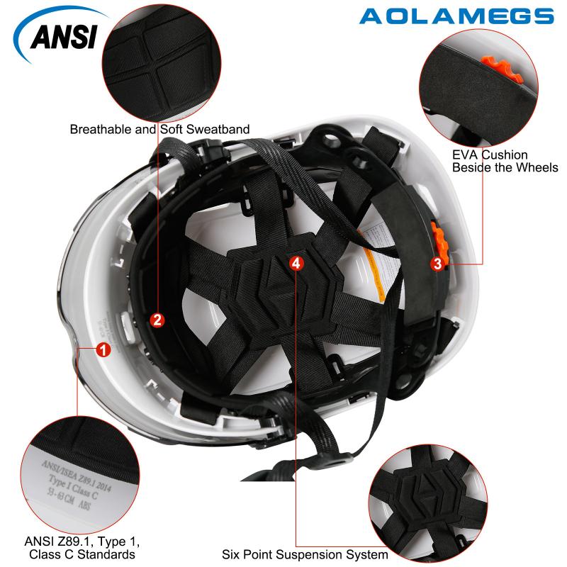 Bluetooth 5.0 Earmuffs Safety Helmet With Visors ANSI Head Protection for Engineer ABS Construction Hard Hat Industrial Work Hat