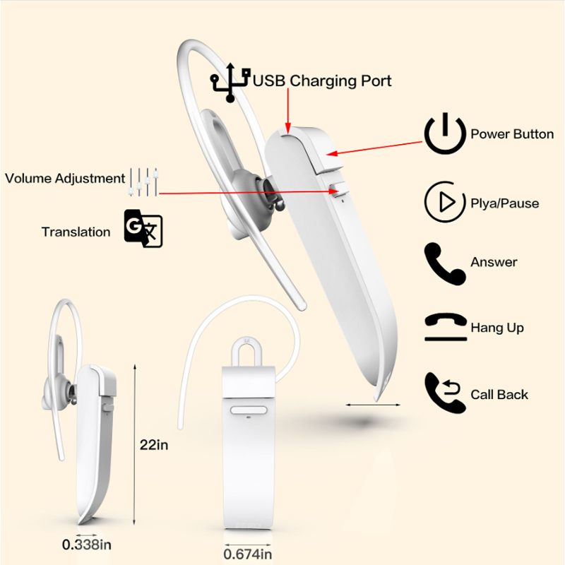 Ymesy Smart Voice Vertaler Voor 25 Talen, Oor Gemonteerde Instant Smart Vertaling, Draadloze Bluetooth Vertaler Headset