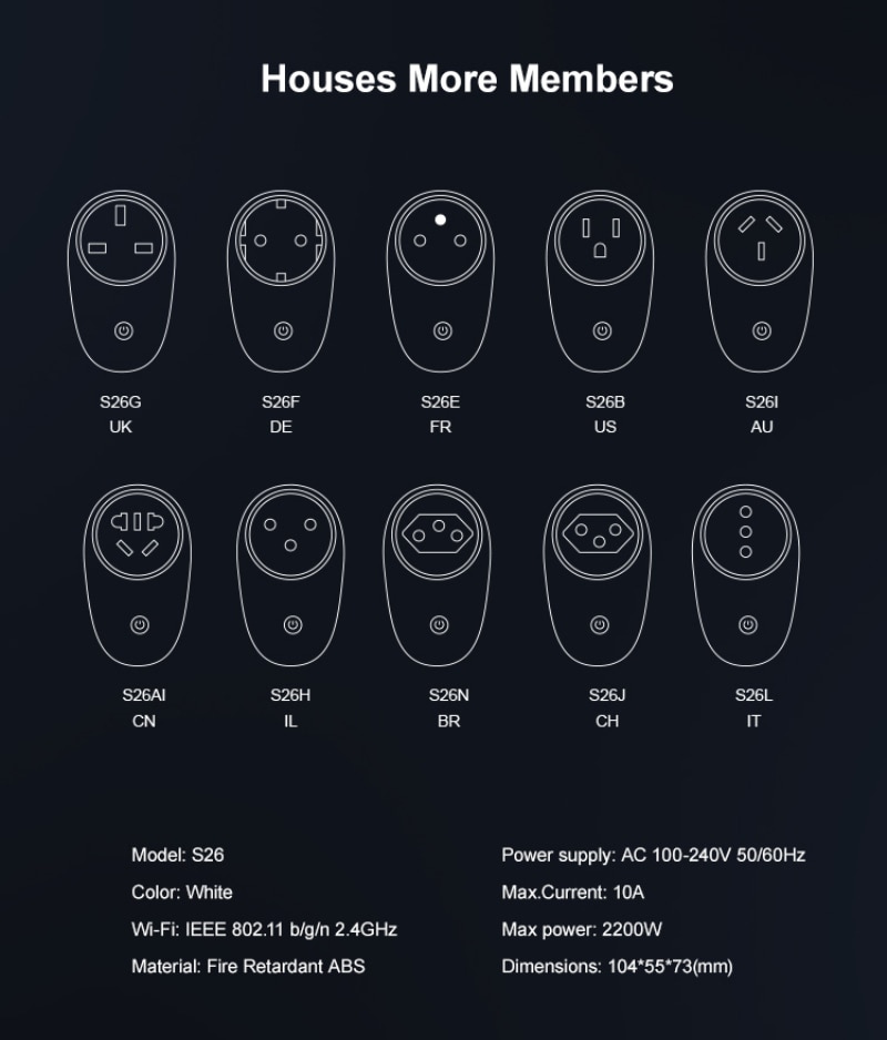 SONOFF S26 PLUG USEFUL Socket Electric Wifi Smart Sockets PlUG Switch UK Store