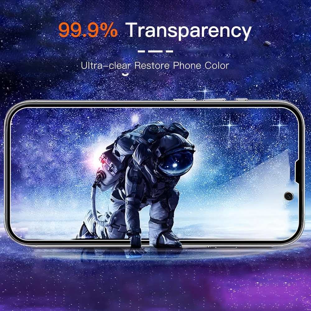 3Pcs Anti-Spy Privacy Screen Protector for iPhone 17 16 15 Pro Max 13 12 11 Pro Plus 13 12 Mini XR XS 9H Hardness Tempered Glass