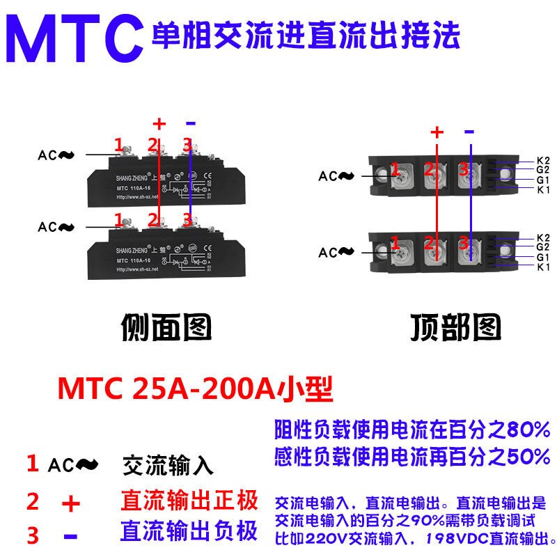 Tiristor Nodule MTC160A, Módulo rectificador controlado por silicio bidireccional SKKT de alta potencia