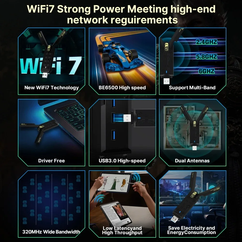 Adattatore USB 3.0 WiFi 7 Scheda di rete wireless 6500Mbps Ricevitore Wi-Fi Tri Band 2.4G e 5G e 6G Adattatore Ethernet WiFi per Win10/11