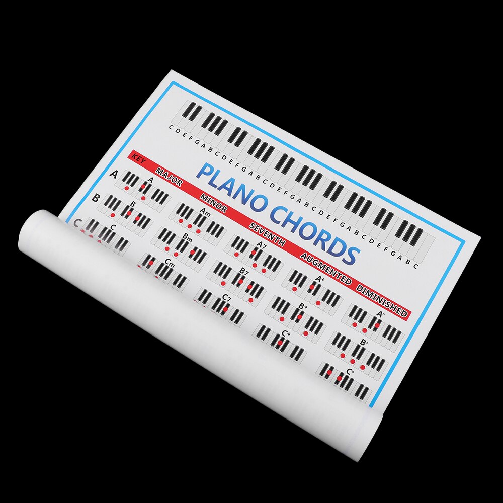 Tablature Piano Chord Practice Sticker 88 Key Beginner Piano Fingering Diagram Large Piano Chord Chart Poster For Students