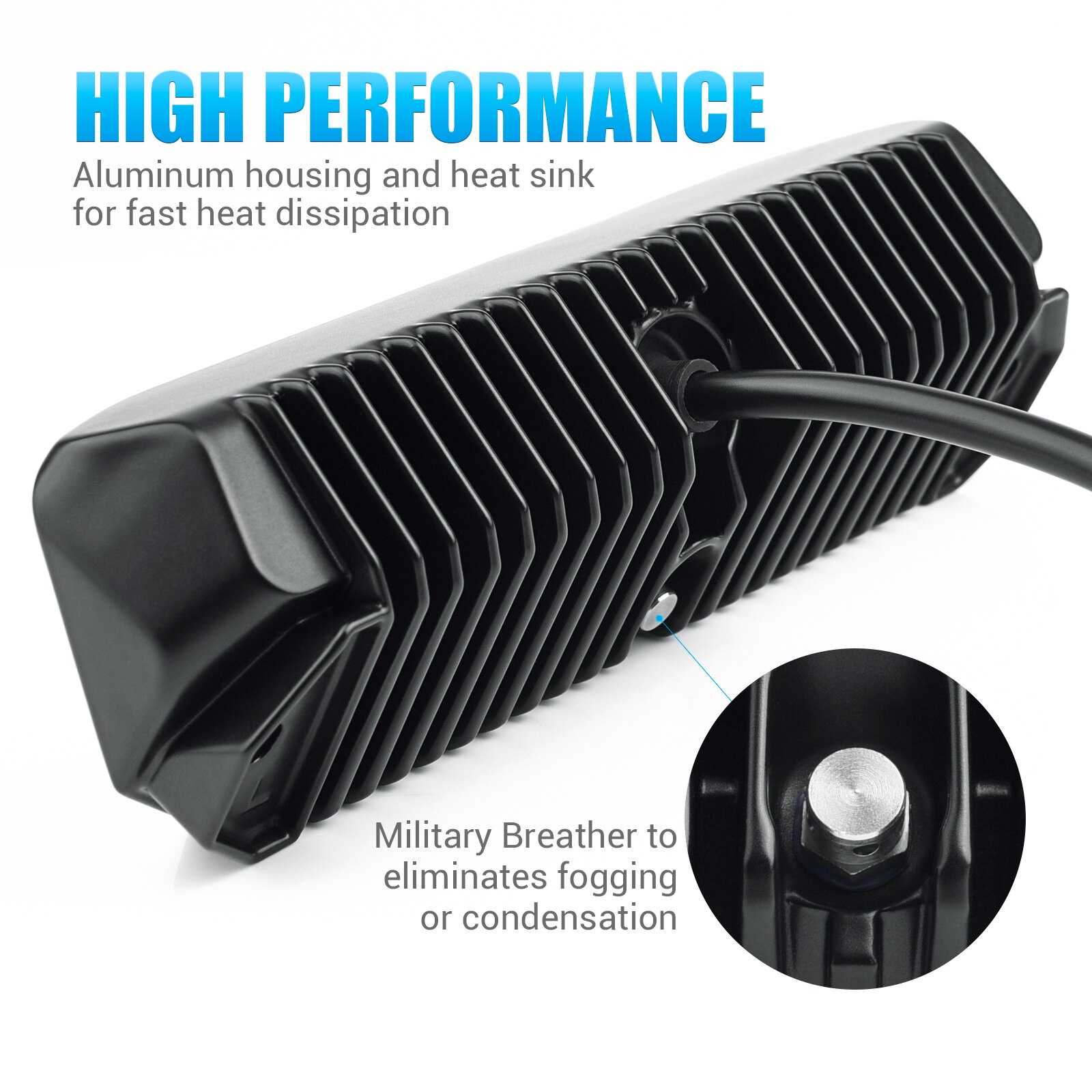 Mictuning 3000 Lumen Luifel Lights Rv Exterieur Led Veranda Light Utility Vervanging Verlichting Voor Campers Trailer Kampeerders Luifel Licht