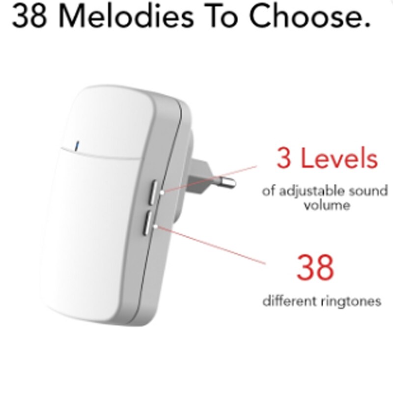 Wireless Doorbell No Battery required Waterproof S... – Vicedeal