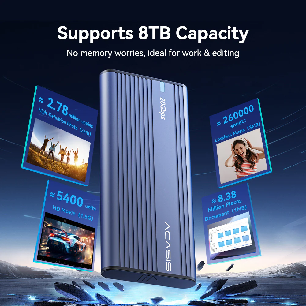 Acasis 20Gbps M.2 NVMe/Sata SSD-Gehäbenutzen USB-C/A zu M.2 8TB Kapazität SSD-Fall