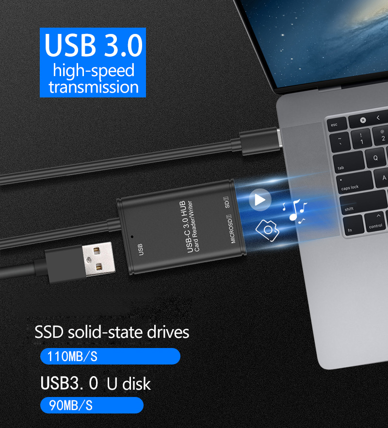 USB Card reader Type-C OTG adapter mobile phone card reader COMBO multi-in-one accessories USB 3.0 high speed SD card reader TF