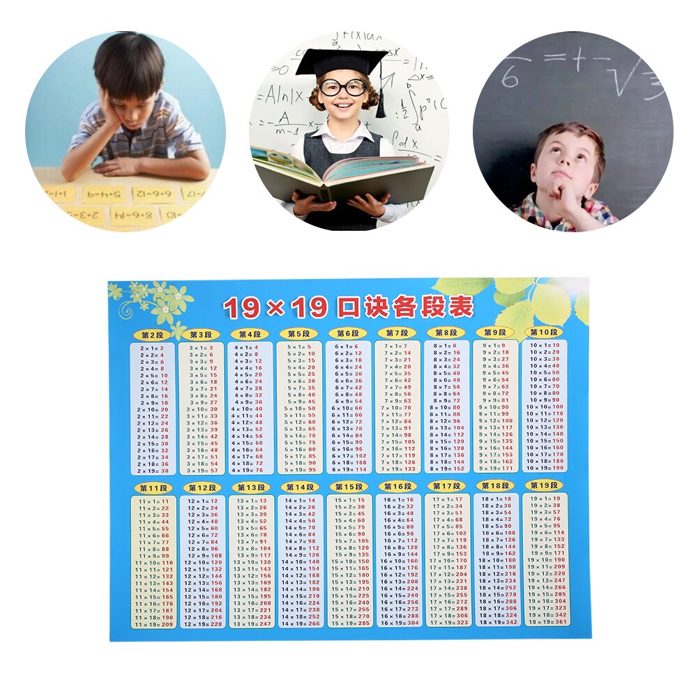 Multiplication Table 60x80cm Math Toy Chart Wall Chart Learning Mathematics Educational Tools Kids Stationery
