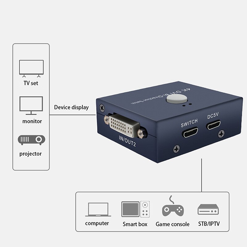 DVI Switch Splitter DVI BI-DIRECTIONAL Switcher 2X1 or 1X2 Splitter Display selector up to 4K 30Hz for Laptop PC Monitor