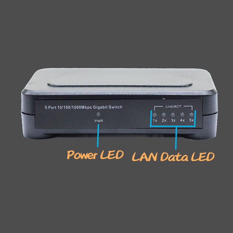 5 Port 1000Mbps Gigabit Switch network switches Optinal US EU plug plastic shell shenzhen factory porduction support OEM ODM