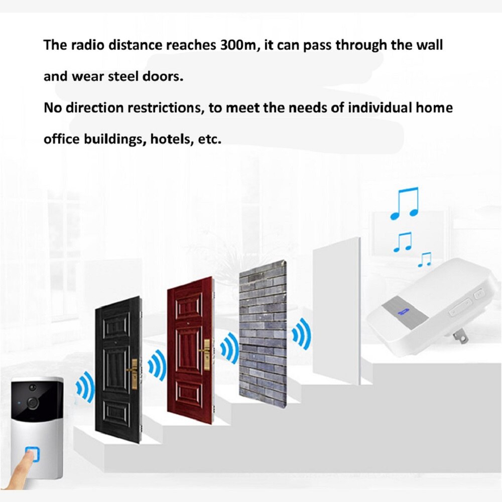 Awapow Smart WiFi Wireless Doorbell Receiver With Adjustable Volume 300M Remote Indoor Security Doorbell Receiver bell