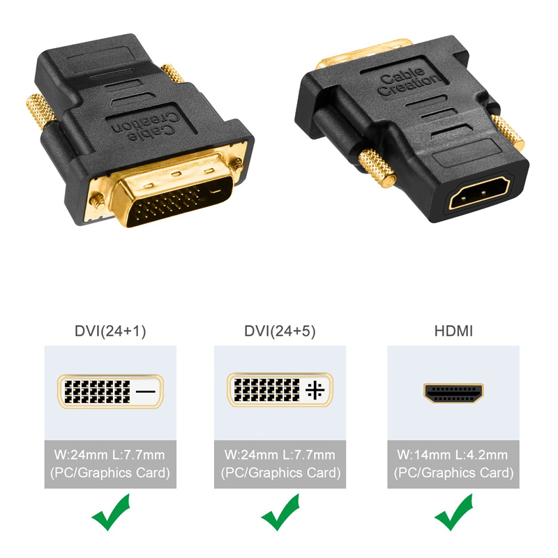 DVI to HDMI Adapter, 2-Pack Bi-Directional DVI Male to HDMI Female Converter, 1080P, 3D