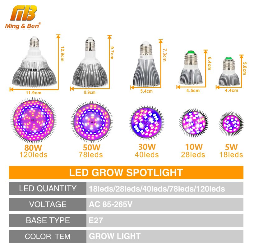 Lampe horticole de croissance UV/IR, 5/10/30/50/80W, spectre complet, pour culture hydroponique de plantes et légumes