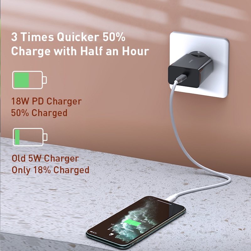 Baseus 18W Snelle Usb Charger Ondersteuning Quick Charge 3.0 Usb Type-C Pd Charger Mini Draagbare Telefoon Oplader voor Iphone Huawei Xiaomi