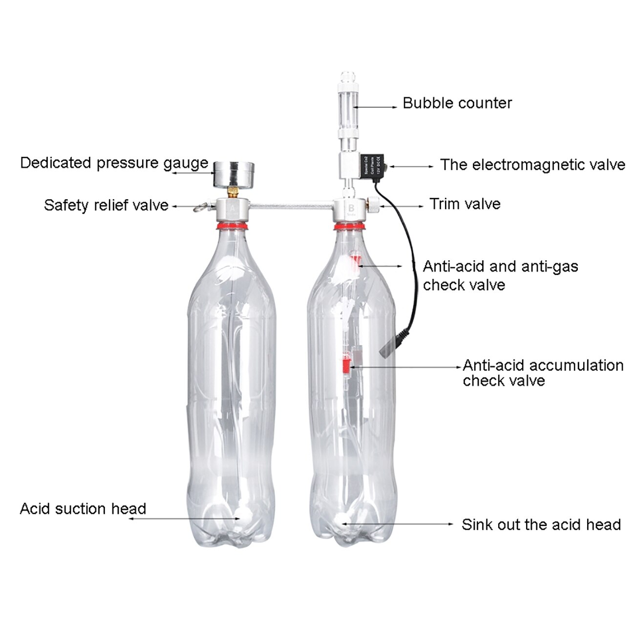 DIY CO2 Generator System Kit Aquarium CO2 Generator Bubble Counter Diffuser With Solenoid Valve For Aquatic Plant Growth