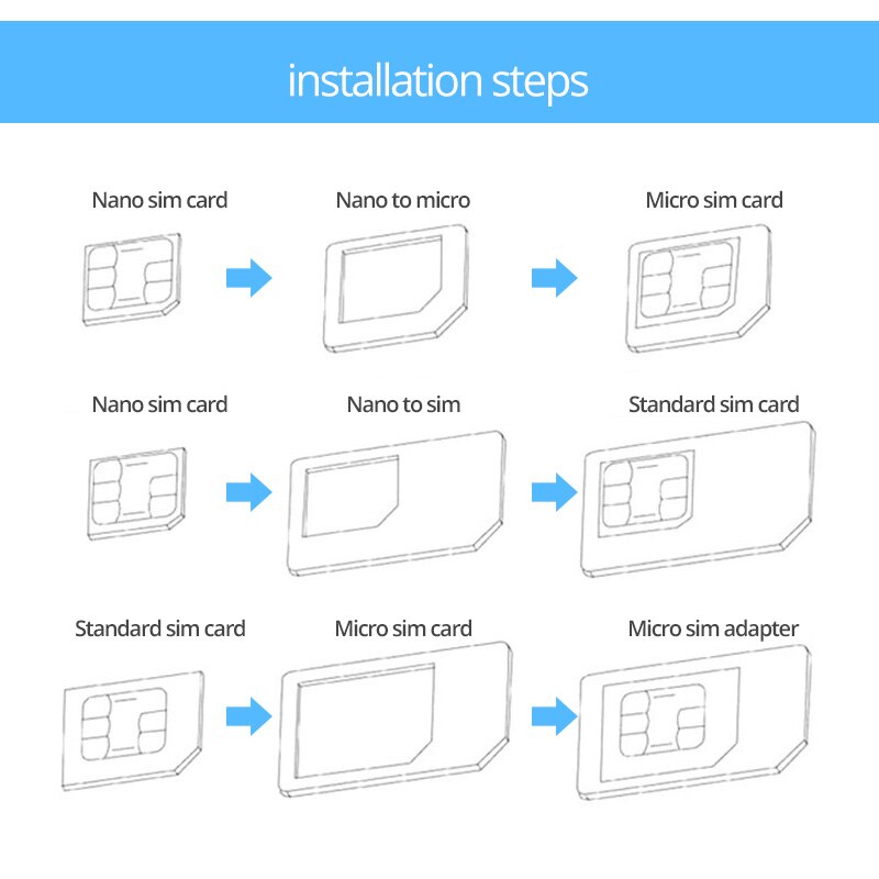 Kits d'adaptateur de carte Sim 3 en 1 avec broche de carte plateau de carte Micro Sim Standard pour convertisseur de carte sim Nano