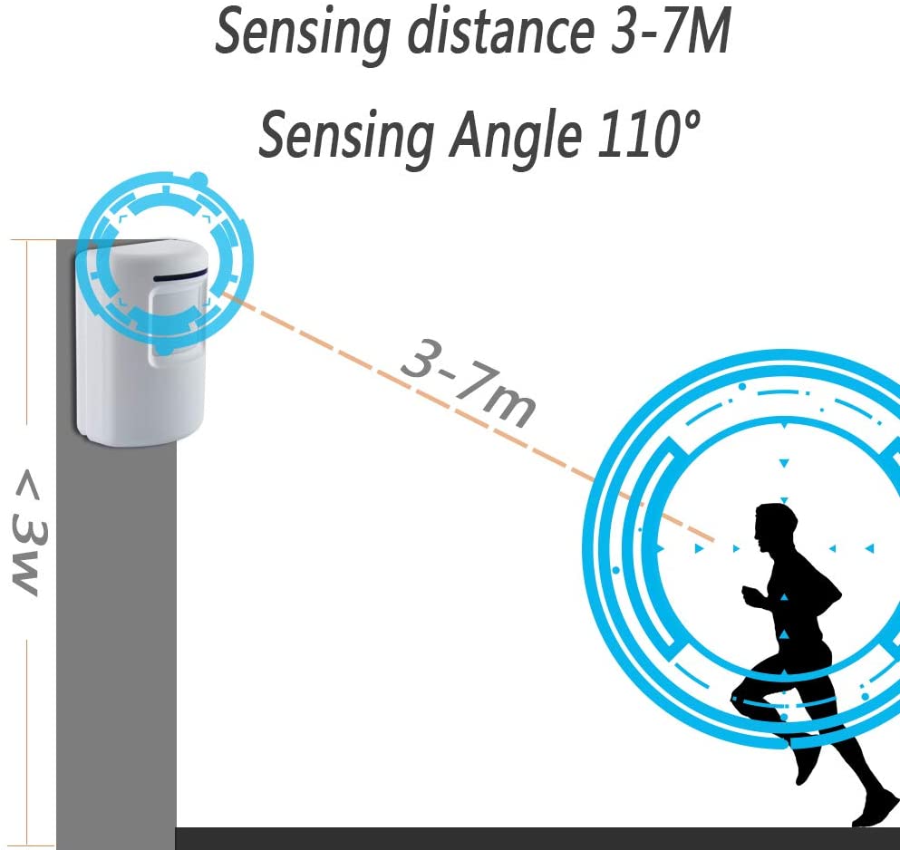 110V-240V Wireless Doorbell PIR Infrared Sensor Motion Detector Entry Door Bell Alarm w/ Receiver & Transmitter EU Plug