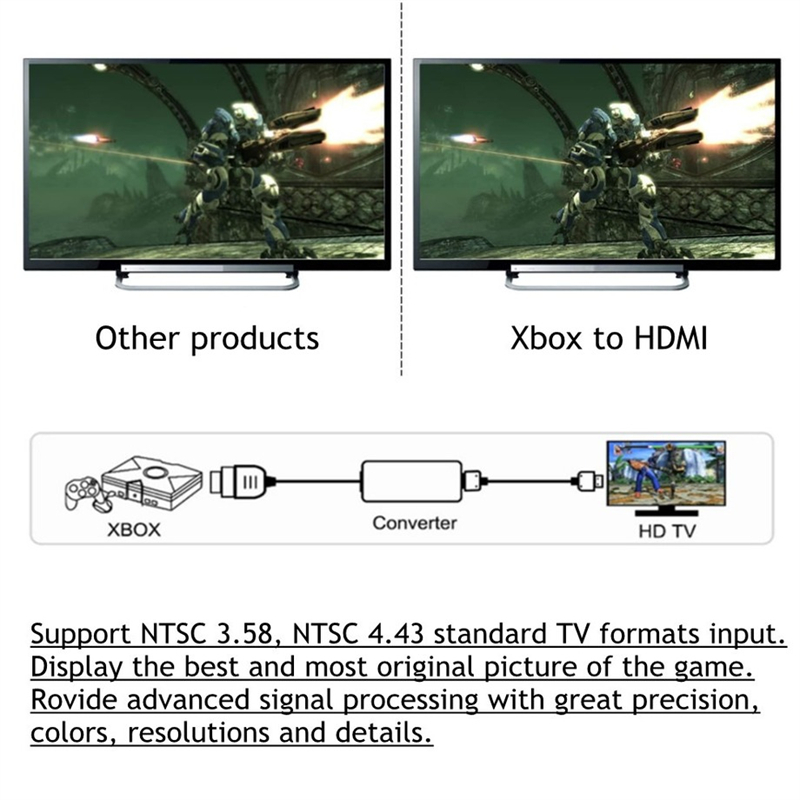 HD 1080P N64 PS2 Wii Xbox do HDMI Konsola do gier HD TV do kabli HDMI Plug and Play Nintendo 64 do HDMI Converte