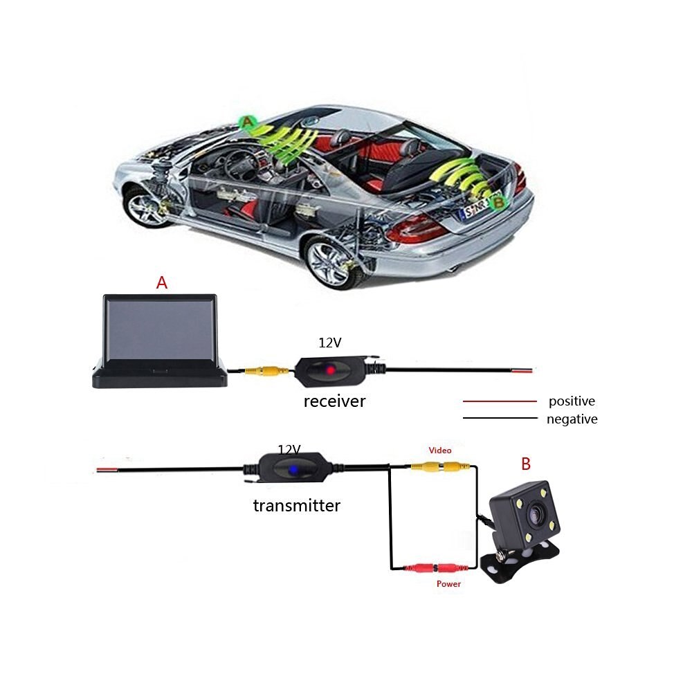 Podofo – caméra de recul CCD HD pour voiture, moniteur arrière, aide au stationnement, caméra universelle, vue avant et arrière, étanche