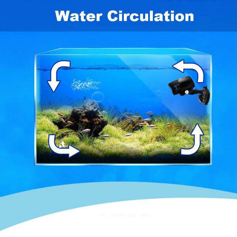 3W Aquarium Wave Maker Pump For Nano Coral Reef Marine Fish Tank Water Circulation Submersible Pump 3000L/H 220V-240V