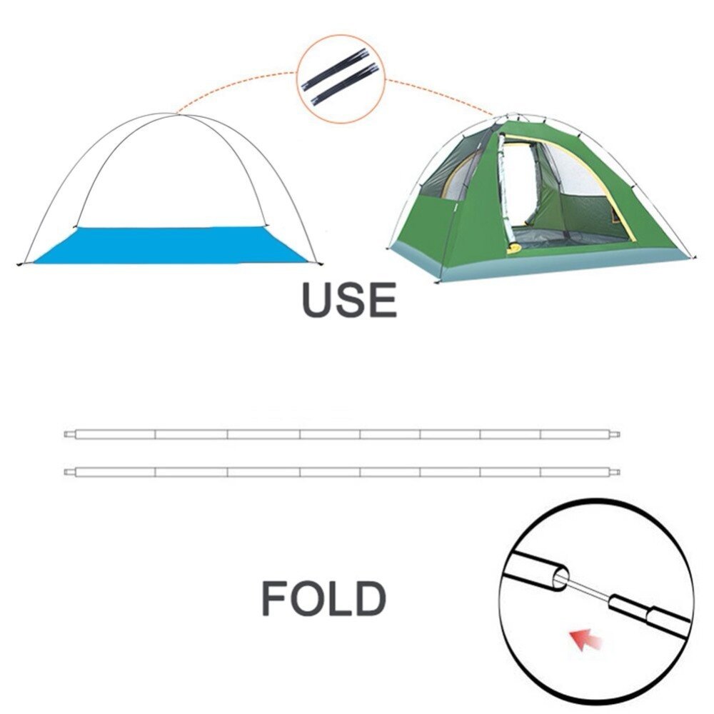 2pcs/set 3.35M or 4.03M Fiberglass Tent Rod Outdoor Camping Tent Pole Spare Replacement Tent Support Poles Tent Accessories