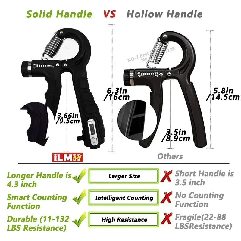 5-60Kg verstelbare gripsterktetrainer met vingertrainer Handgreepversterker voor spieropbouw en herstel van blessures