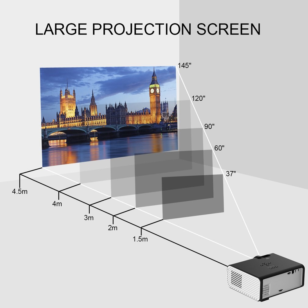 BL-45 4-inch LCD Projector 1080P Screen USB Portable Mini Projector Home Theater Cinema