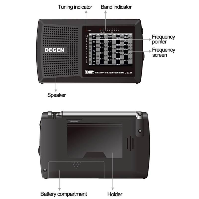 Degen DE321 FM Stereo MW SW Radio DSP World Band Receiver Full band Radio FM