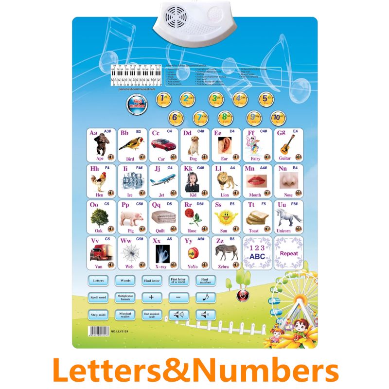 Elektronisk interaktivt alfabetvægskort, talende abc & 123s & musikplakat, pædagogisk legetøj til småbørn. børn sjovt at lære: -en