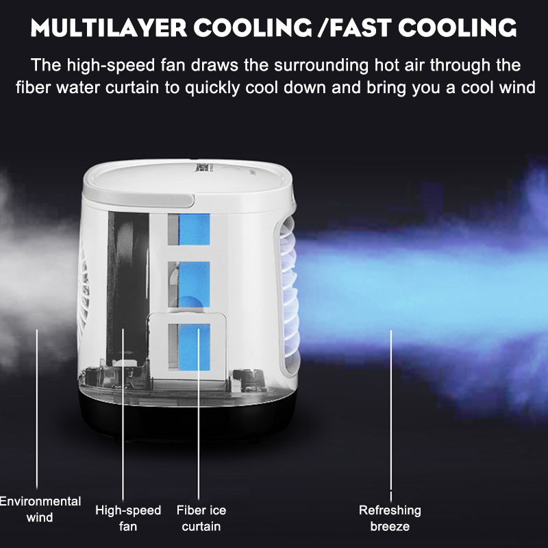 Bærbar mini klimaanlæg ventilator med farve led & vandtank konditionering luftfugter renser usb desktop luftkøler ventilator