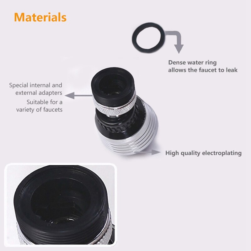 360 Rotating Tap Nozzle Filter Waterbesparing Apparaat