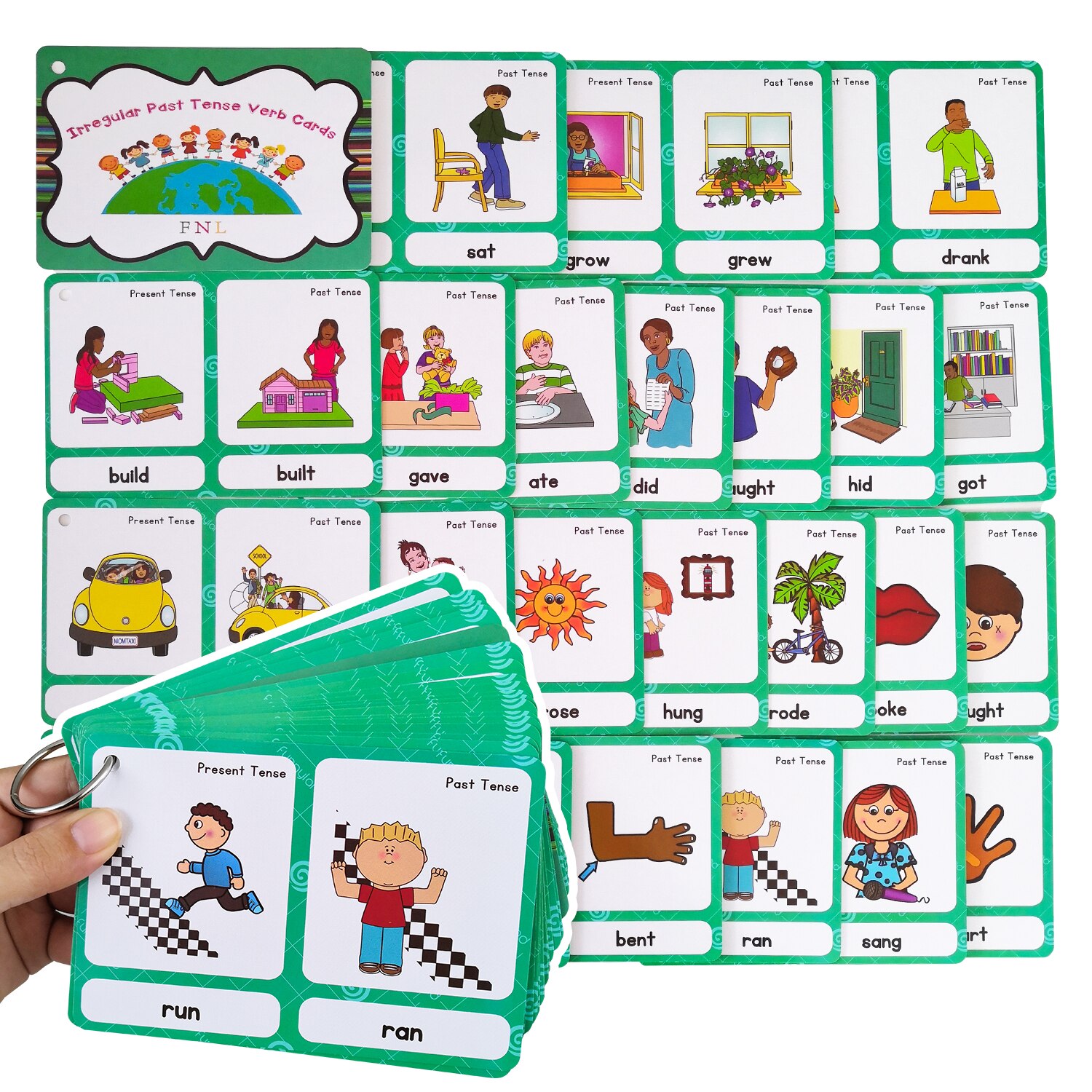120 Groepen/Set Synoniemen Antoniemen Engels Woord Leren Kaart Flashcards Puzzels Voor Kinderen Kinderen Juguetes Educativos Speelgoed
