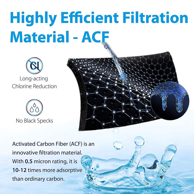 Ersatz Dusche Wasser Filter Patronen für Harte Wasser-Kompatibel mit Universal- Dusche Köpfe und Handheld Dusche-Removin