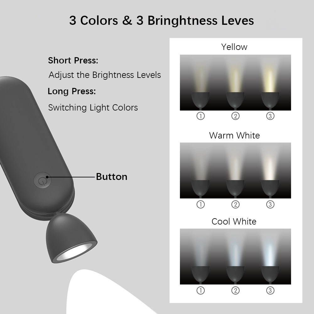 LED-Hals Lese lampe, Buch Licht im Bett, einstellbare Helligkeit Schreibtisch lampe, biegbare Arme für die Reparatur, Nacht laufen, Gehen