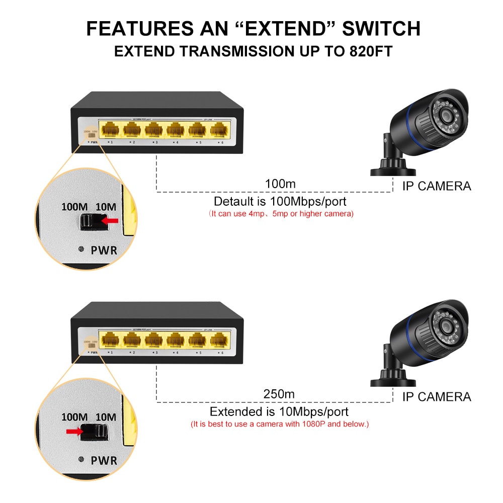 Gadinan 4CH 8CH 48V Netwerk Poe Switch Ethernet Met 8 Poorten Ieee 802.3 Af/Op Voor Ip Camera/Draadloze Ap/Cctv Camera Systeem