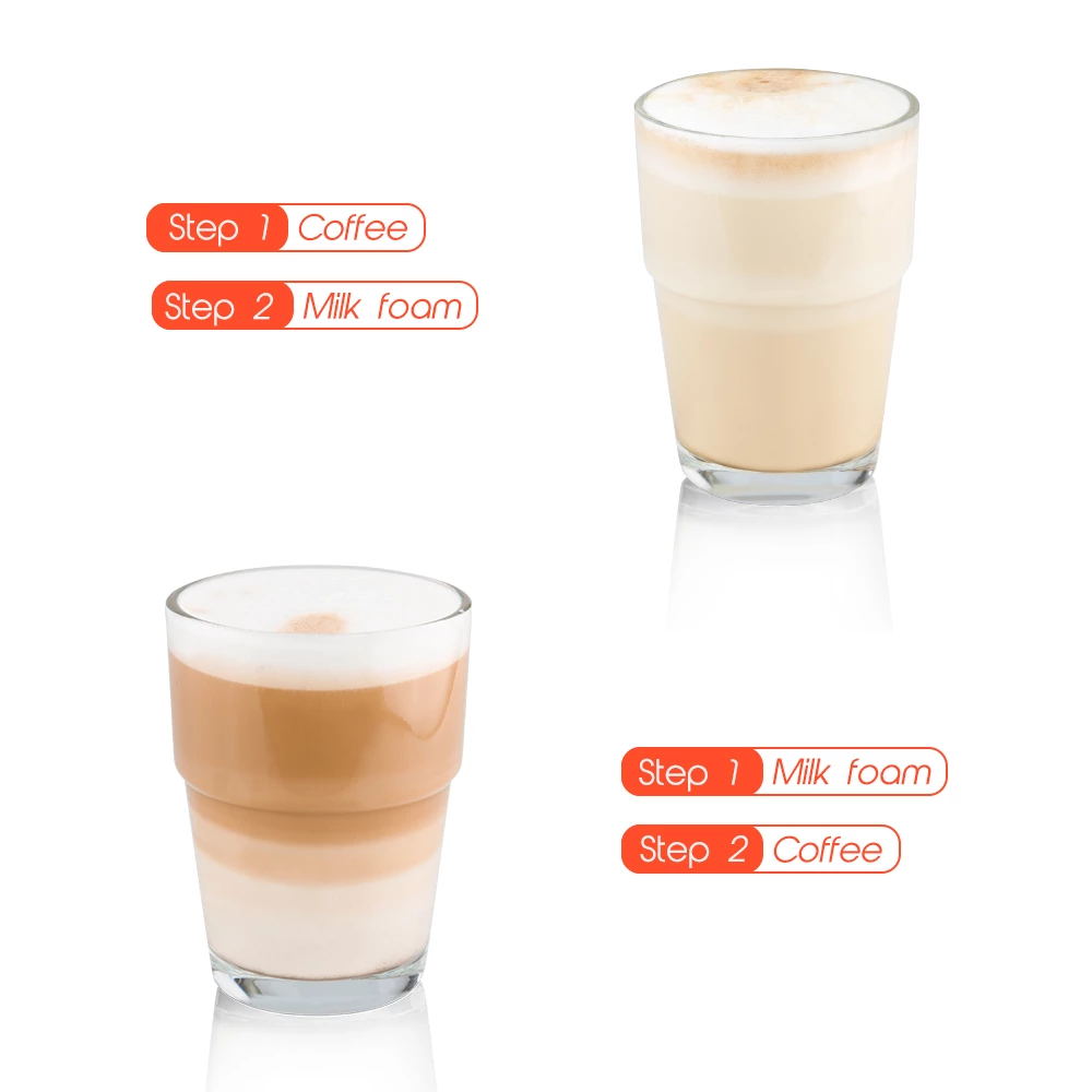 Reusable Coffee Capsule Nescafe Dolce Gusto Plastic Coffee Filter With Milk Foam Capsule Stainless Steel Dolci Gusto Aeroccino