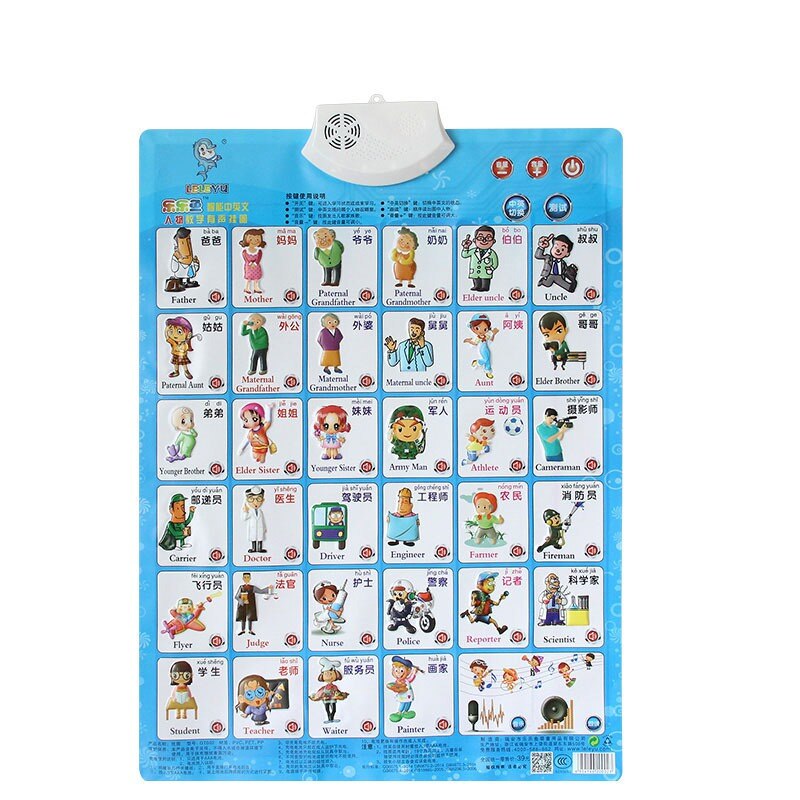 Affiche éducative préscolaire pour tout-petit et enfant, avec Point de colle, pour pépinière, maison, école maternelle, salle de classe, numéro d&#39;enseignement: 2