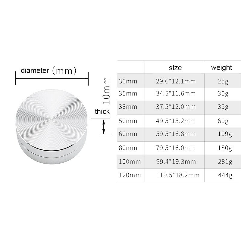 Mini Aluminum Alloy Pottery Wheel Turntable Small Sculpture Display Stand Base Bearing Rotating Wheel Polymer Clay Tools 3-12cm
