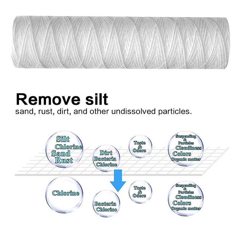 10 Micron 10 Inch X 2.5 Inch String Wond Sediment Water Filter Cartridge Hele Huis Sediment Filtratie, Universele Vervanging
