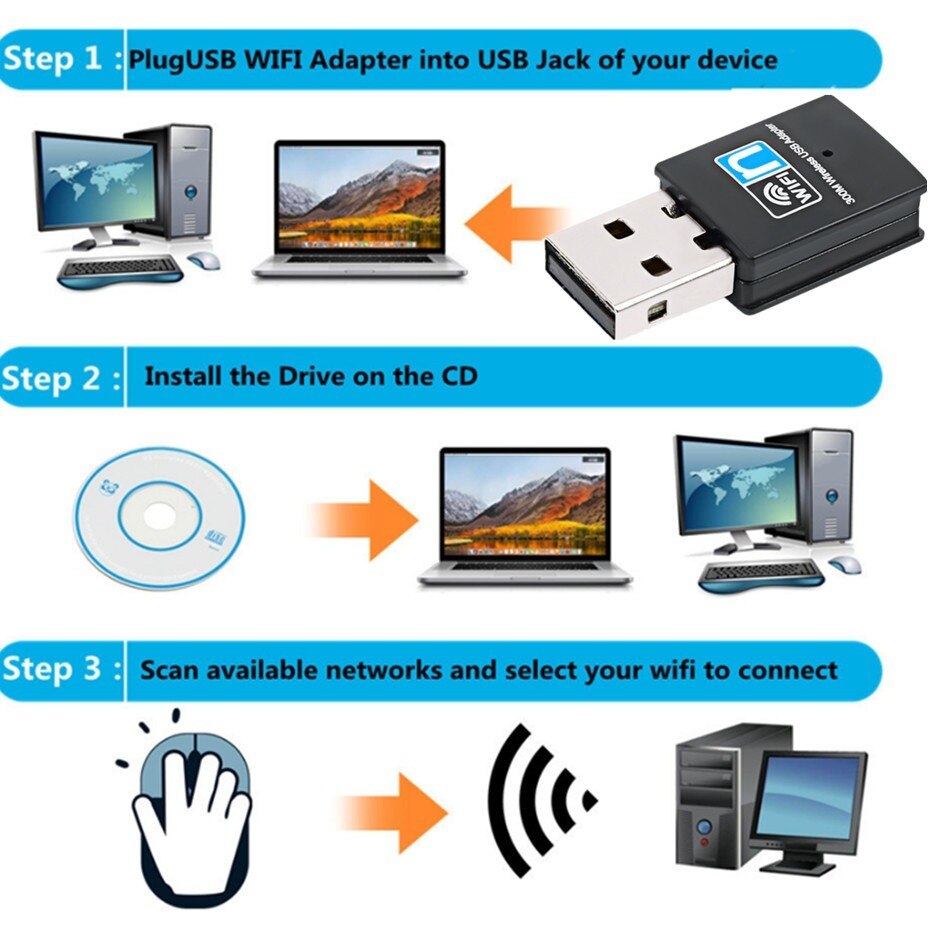 Adaptador WiFi USB 300M 2,4 GHz antena WiFi de doble banda 802.11b/n/g, Mini ordenador inalámbrico, ordenadores portátiles, tarjeta de red, receptores al por mayor