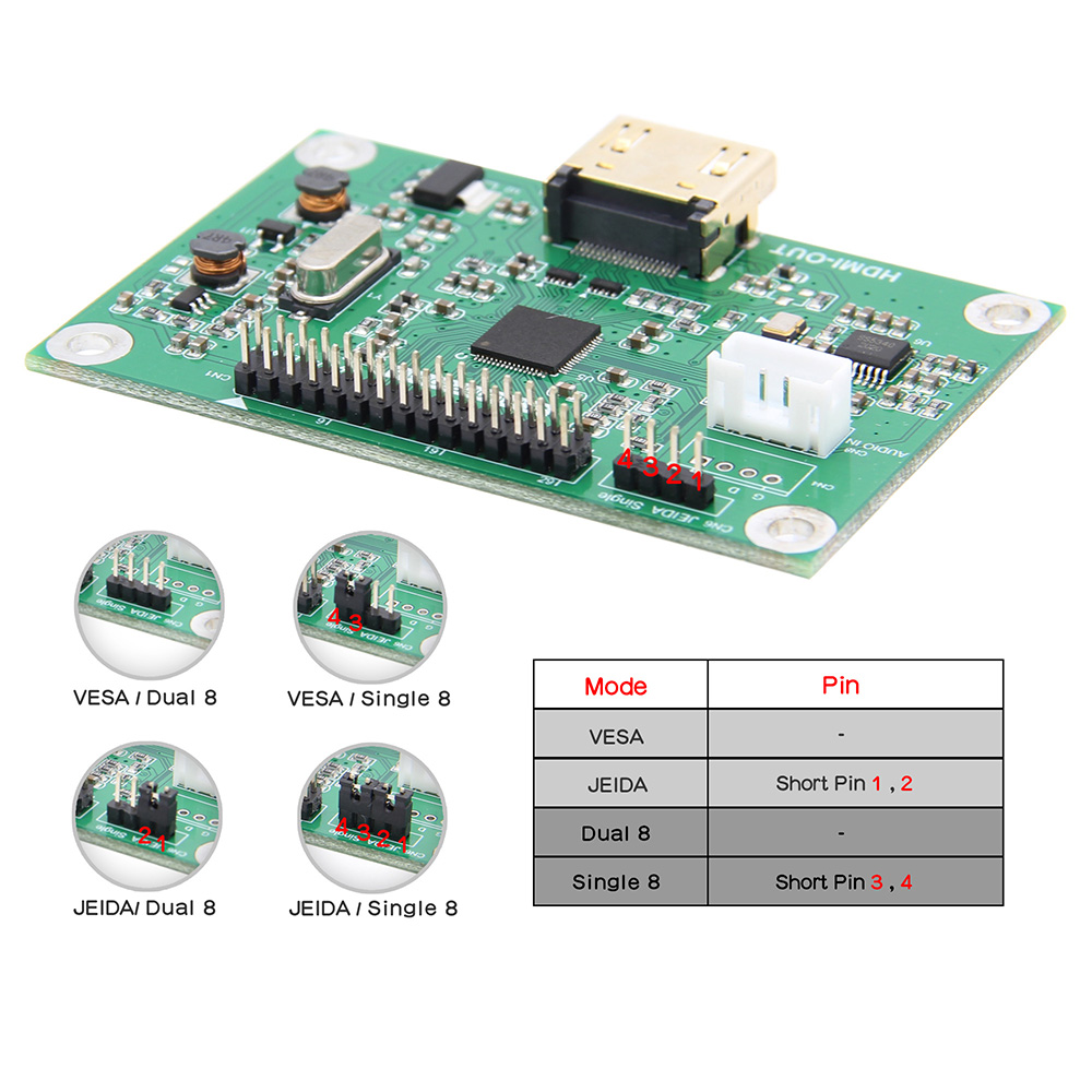 Carte pilote LVDS/convertisseur adaptateur LVDS vers HDMI, prend en charge la résolution 1080P