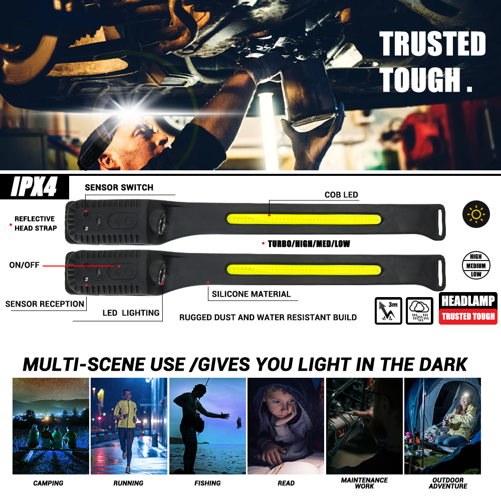 USB wiederaufladbare Stirnlampe, Induktionsscheinwerfer, COB-LED-Sensor, Stirnlampe, eingebauter Akku, Taschenlampe, 5 Beleuchtungsmodi, Scheinwerfer