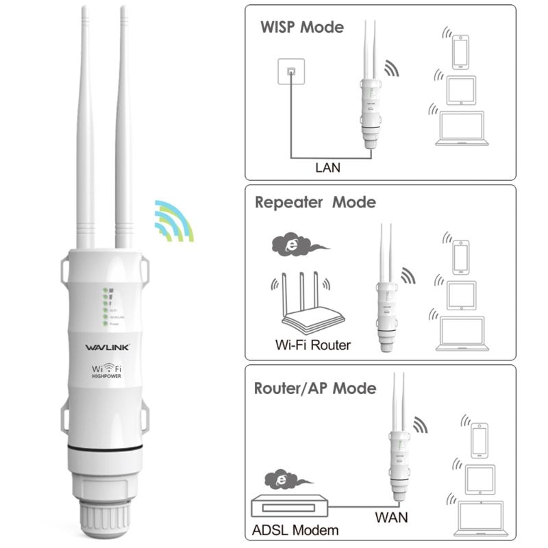 AC600 Wifi 2.4G 5G fréquence sans fil répéteur haute puissance routeur WIFI extérieur