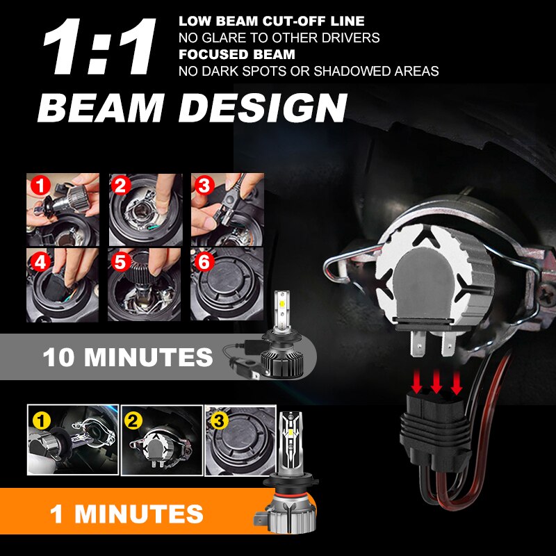 HLXG lampada projetor h4 led mini projetor carro farol HB4 HB3 H11 H7 led headlight Bulbs 9005 9006 Motorcycle Fog Lamp Fanless