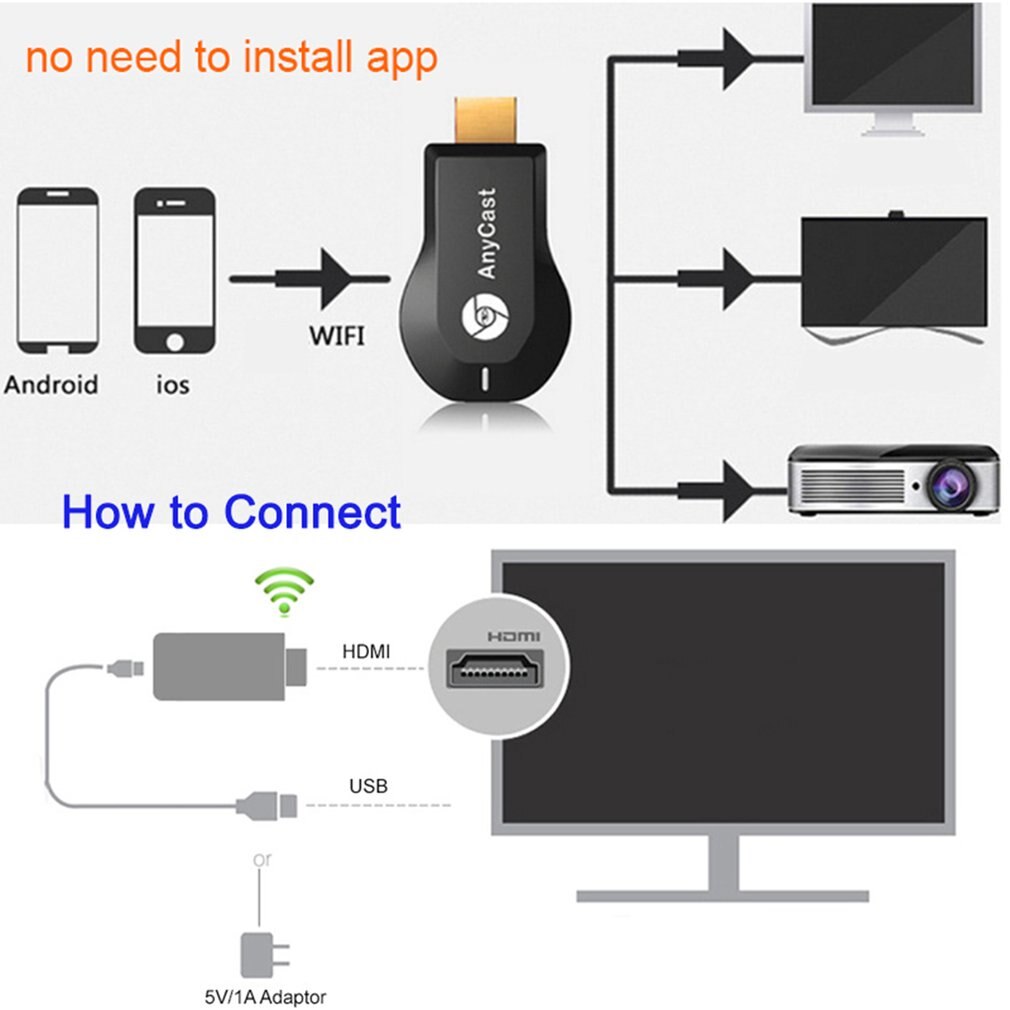 M100 2.4G/5G 4K Miracast Elke Cast Draadloze Dlna Airplay Hdmi-Compatibele Tv Stick Wifi display Dongle Ontvanger Voor Ios Android Pc