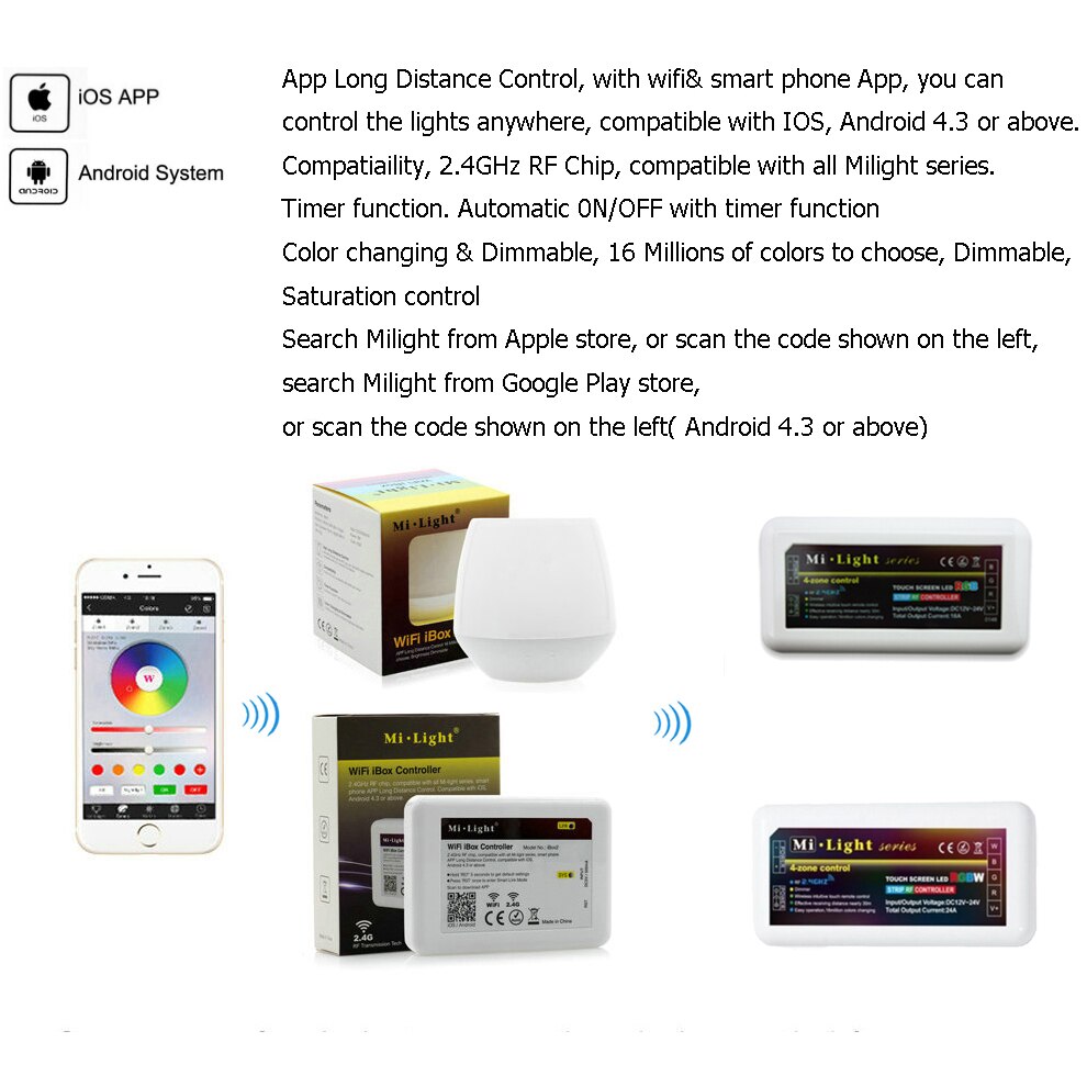 Mi licht Led Controller RGBW Remote 2.4G Draadloze Wifi Ibox1/2 Controle RGBW Box Voor RGB/RGBW/RGBWW Led Strip DC12-24V