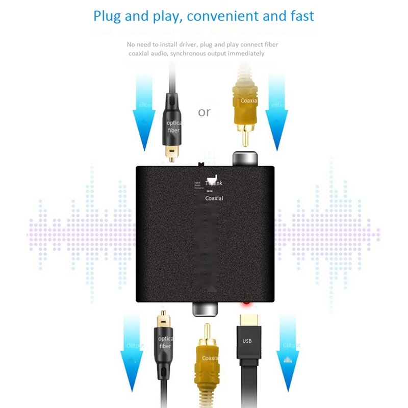 Glasvezel Coaxiale Converter Digital Optical Fiber Coaxiale Met O 1080P Hd Voor Tv, Projector, game Console