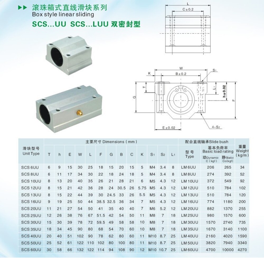 1PC SCS8LUU Long Type Linear Ball Bearing Block CNC Router SCS10LUU SCS12LUU SCS16LUU SCS20LUU